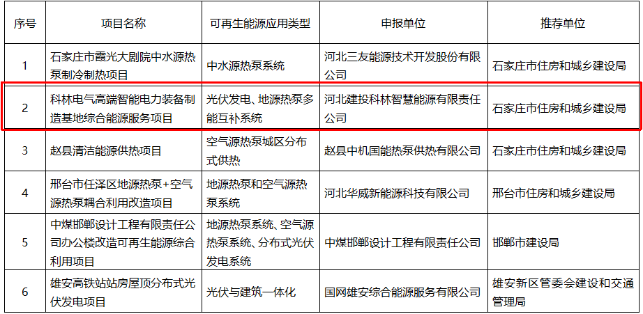 首页| 918博天堂集团中国官方网站