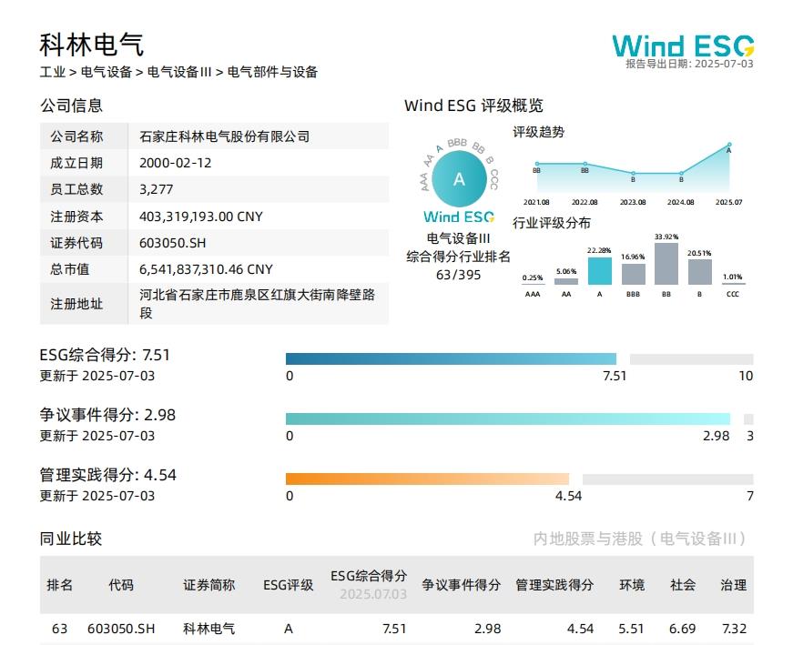 首页| 918博天堂集团中国官方网站